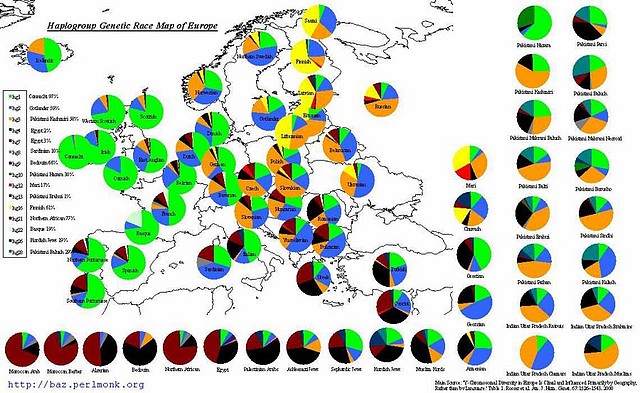 Haplogroups_In_Europe
