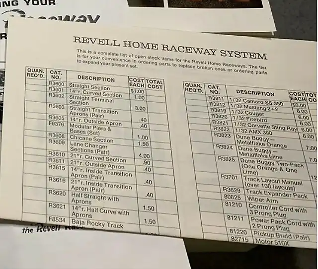 1971 home raceway system