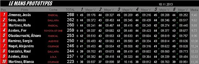 lmp1a