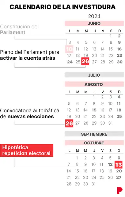 Calendario-de-Investidura_13O