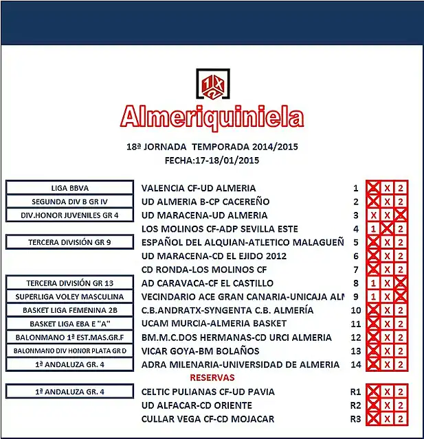 resultado j 18