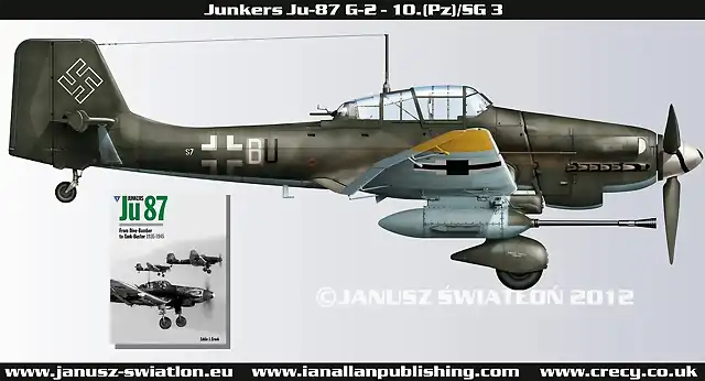 swiatlon_janusz_junkers_ju87_g-2