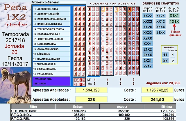 Jornada_20