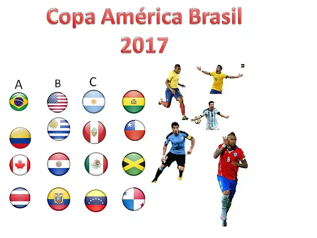 Copa Amrica 2017