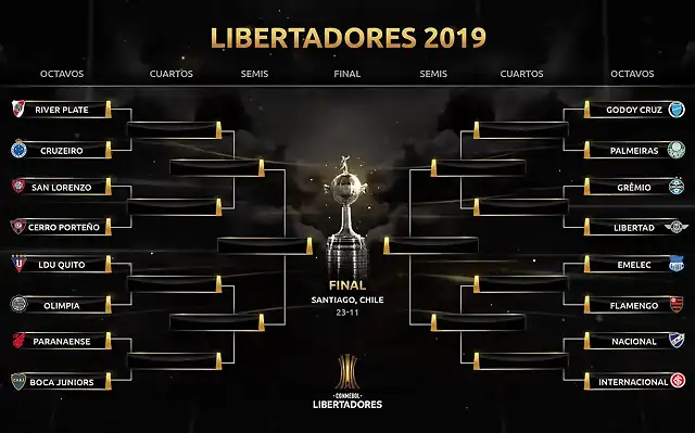 Libertadores2019-1