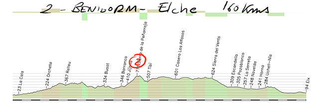 02- benidorm -elche 160kms copia