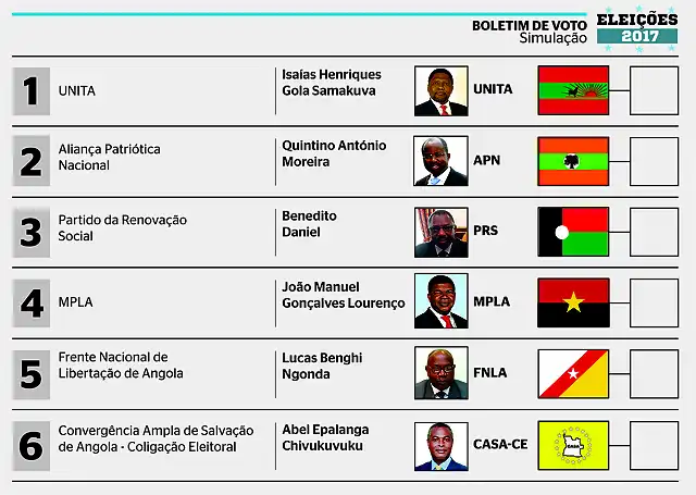 especial-elecciones-2017-papeleta-b