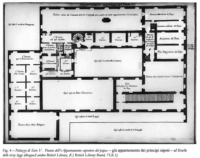 Pianta terza loggia palazzo apostolico vaticano