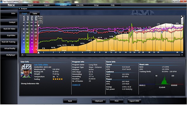 60 Km Hills Feb 21 2011