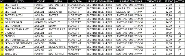 VERIFICACIONES LIMPIAS