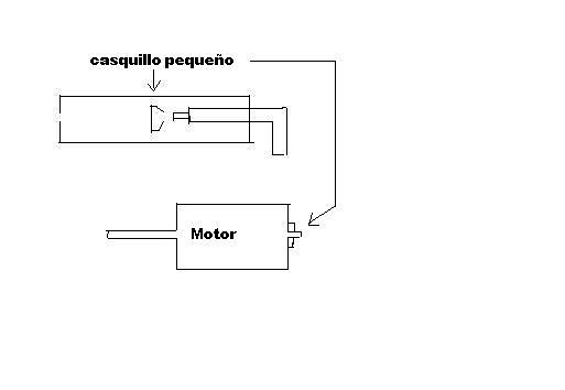 extractor ninco