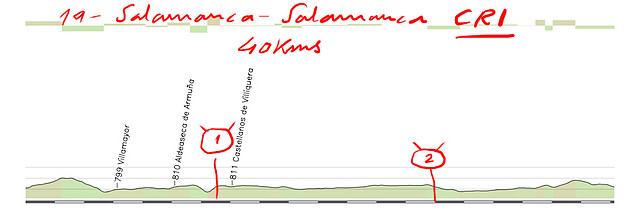 19-salamnca-salamanca CRI 40kms copia