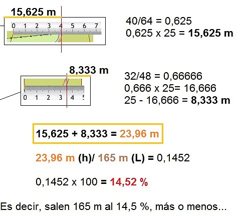 picota detalle calculos