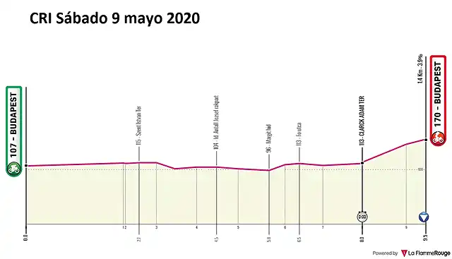 giro-ditalia-2020-stage-1