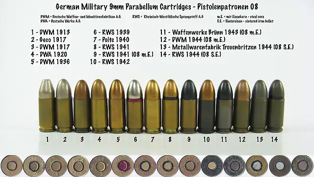 Diferente municin del 9 mm Parabellum del ejrcito alems en la WWII