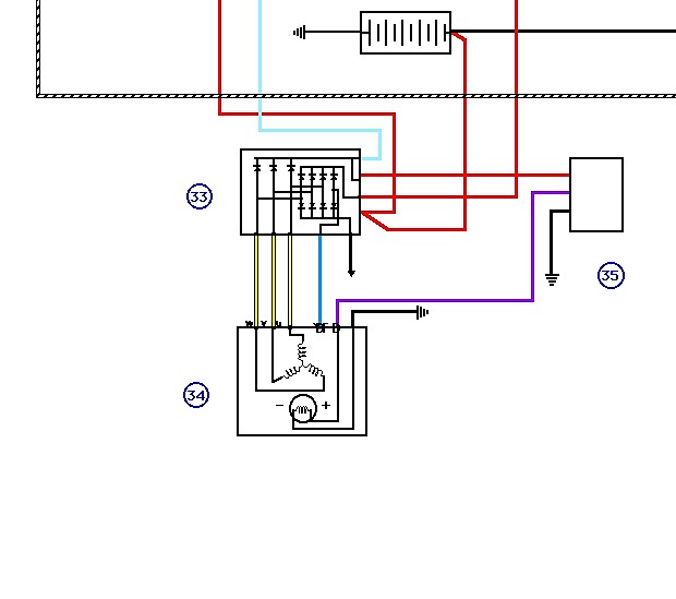 Alternador