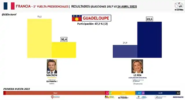 FranciaGuadalupe2022-1