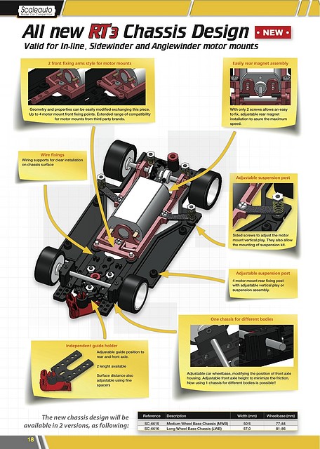 2012_Scaleauto_18