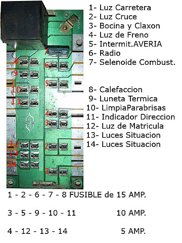 Esquema-Fusibles-SJ413-Carburacion-a?o-85