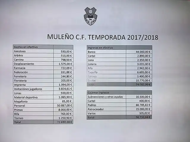 CuentasMule?oCF2018-3