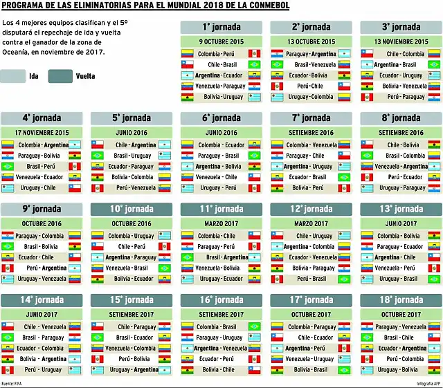 AmericaMundial2018-1