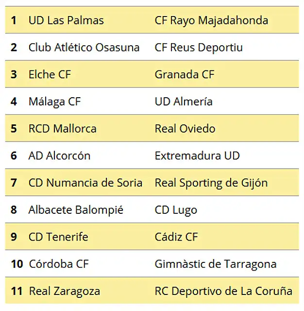 final copa rey