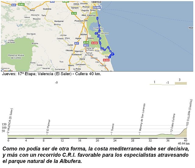 Valencia - Cullera