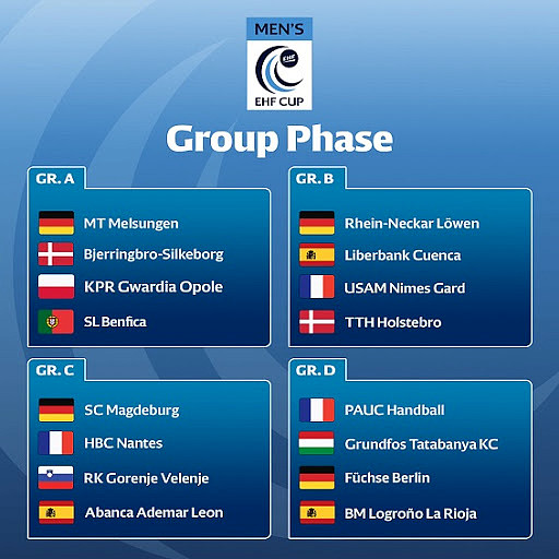 EhfcupGrupos201920-1