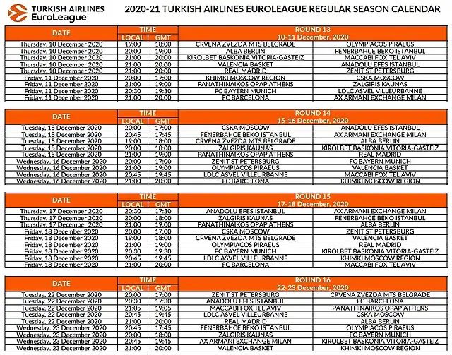 CalendarioEUROLIGA2021-4