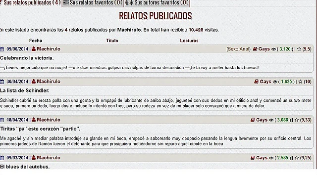 Perfil p?blico de Machirulo - cuentorelatos. Perfil p?blico de Machirulo - cuentorelatos.