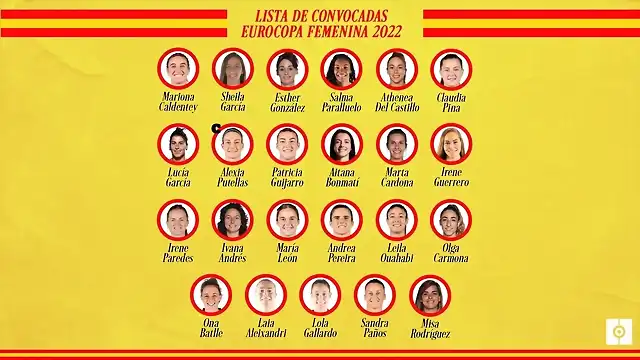 creatividad-de-la-lista-de-convocadas-de-la-seleccion-espanola-de-futbol-femenina-para-la-eurocopa-de-2022--besoccer