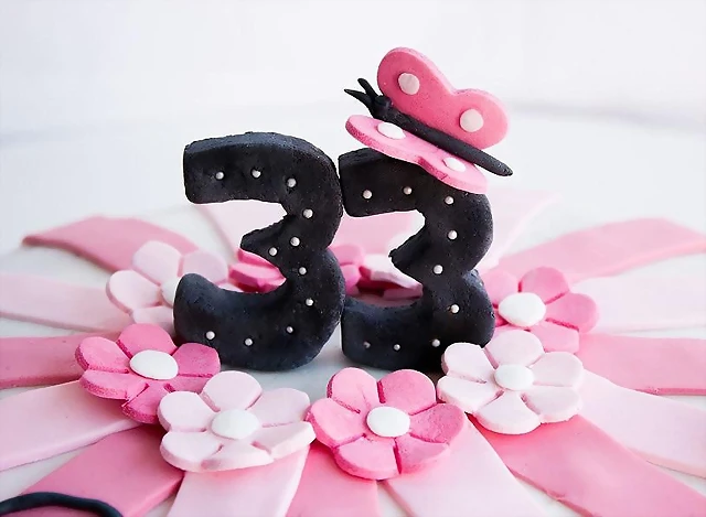 img_como_celebrar_mi_33_cumpleanos_24430_orig