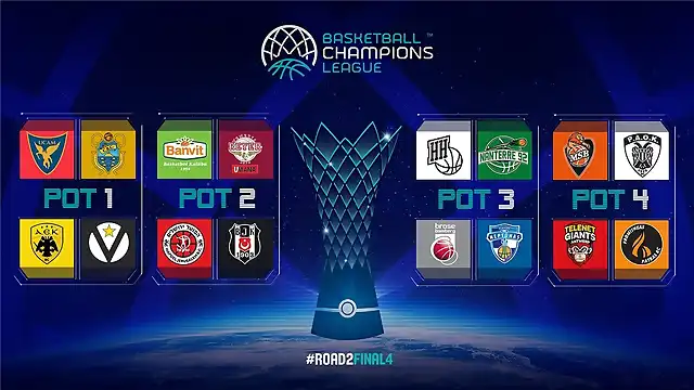 fibachampions2019-2