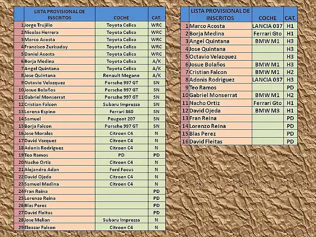 LISTA DE INSCRITO RALLY ALEMANIA 2013 1