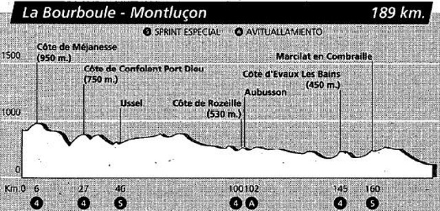 montluon