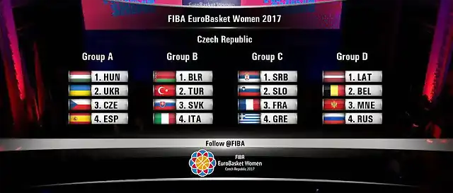 Eurobasketwm2017-2