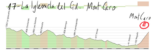 17-la iglesuela del cid- mont caro 156kms copia