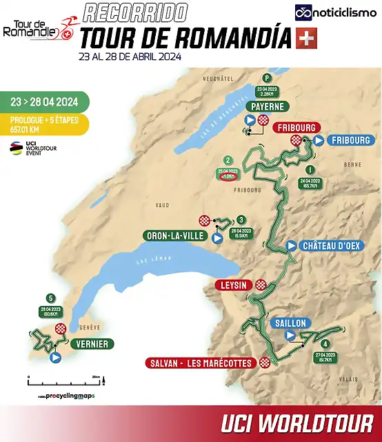 Tour-de-Romandia-2024-Recorrido