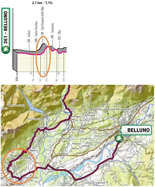 belluno