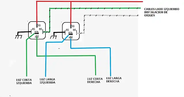 esQUEMA RELES