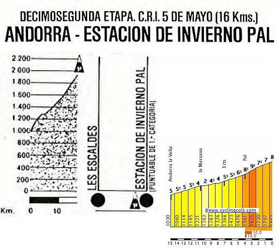 v'85-12-pal