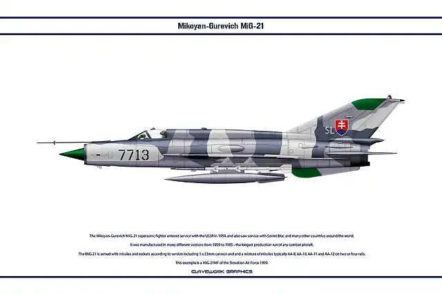 mig_21