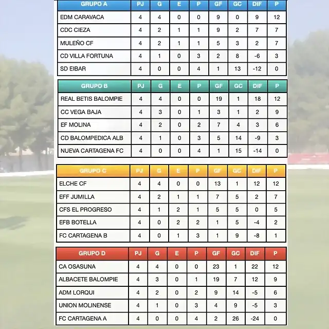 Tomir Cup2022-7