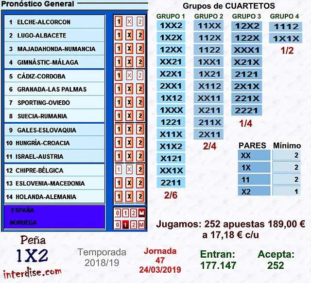 jornada_47