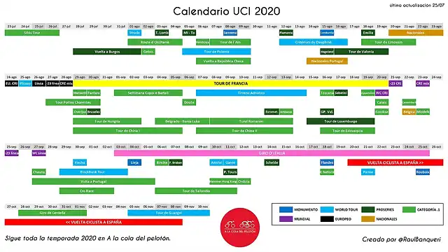 calendarioa CICLISMO