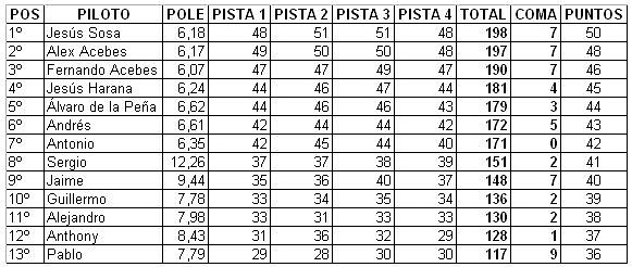 Sin ttulo 2