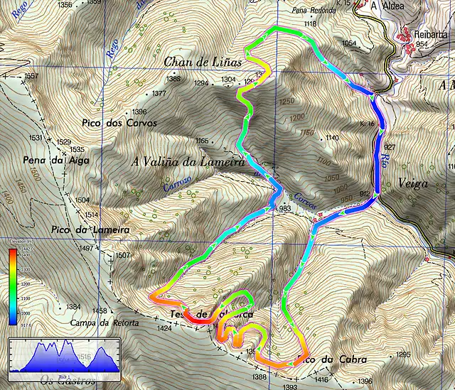 ruta-as-valic3b1as