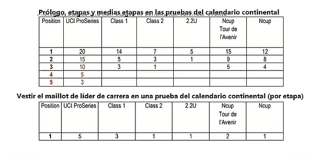 Sin t?tulo