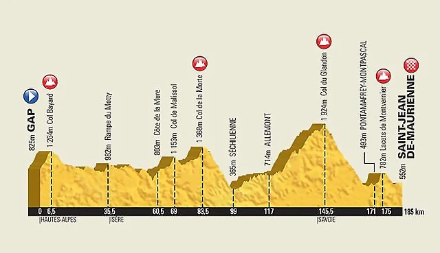 05_SJ de Maurienne