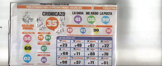 cronica 7de abril